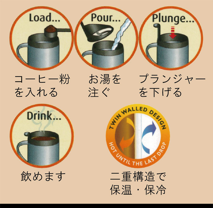 ホットマグ コーヒーメーカー